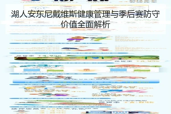 湖人安东尼戴维斯健康管理与季后赛防守价值全面解析